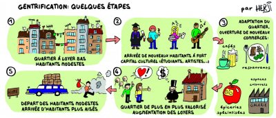 Image / illustration